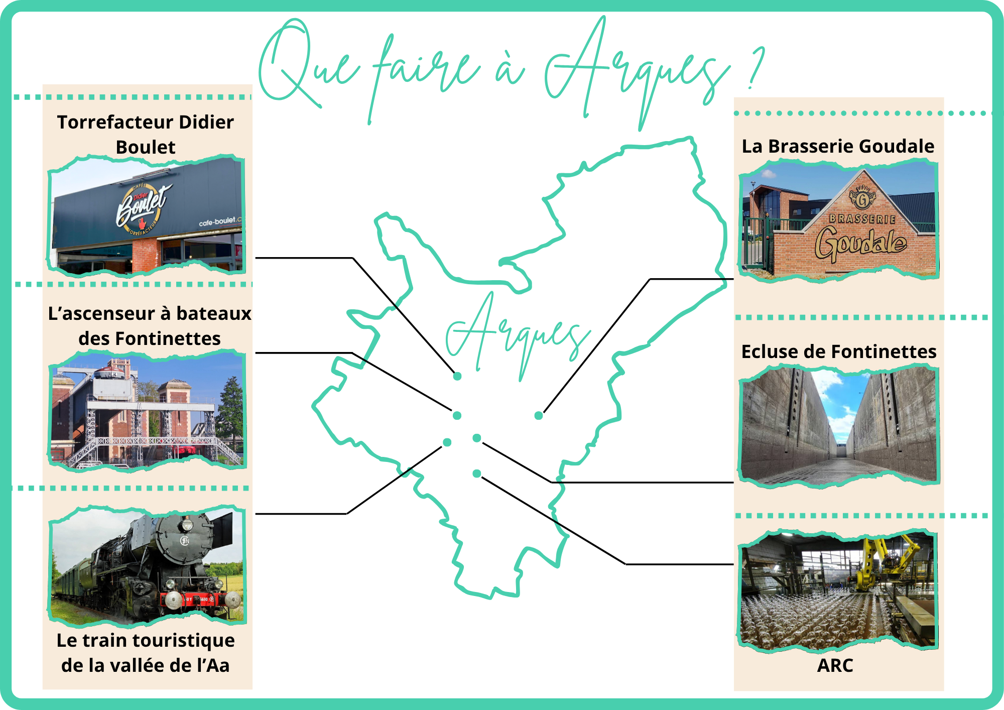 Que faire à Arques (2).png